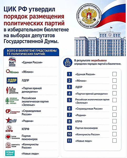 �������������� �������� �� ���� ������� � �������  2026