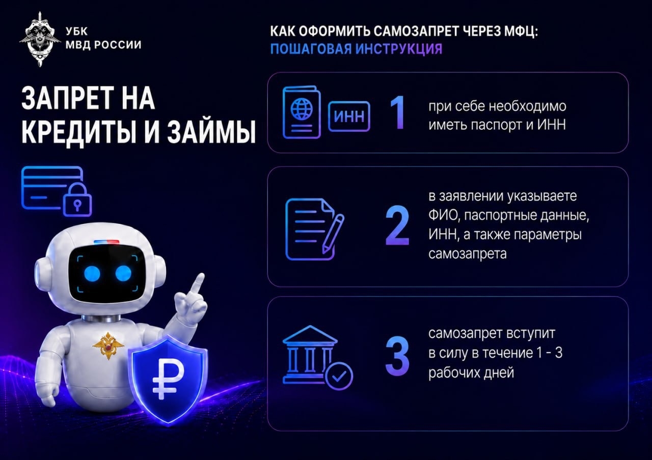 информационная карточка к информации о самозапрете кредитов информационная карточка к информации о самозапрете кредитов