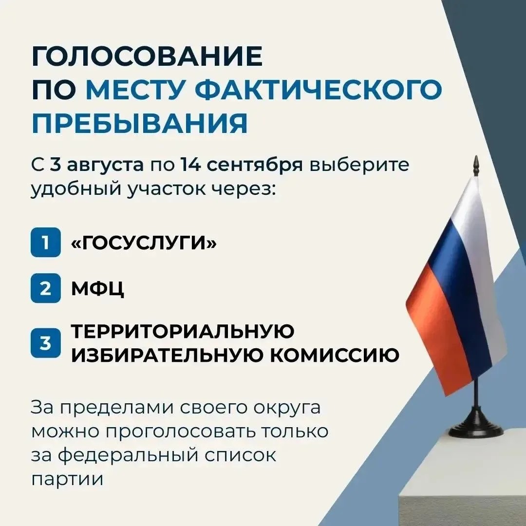 �������������� �������� � ������� ����������  ������� � ������� - 2026