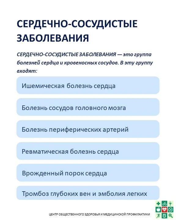 ������������ �� ���� ������������ �������� ���������� �����������