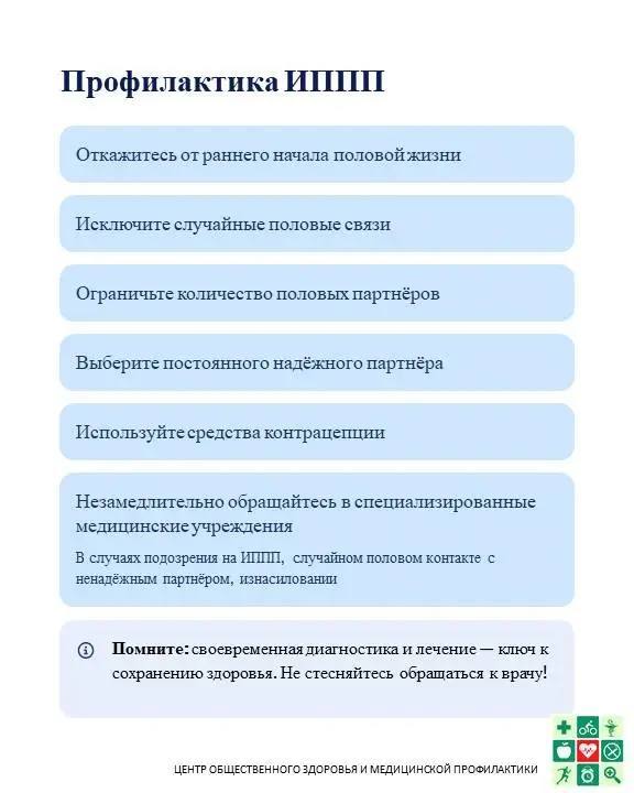 Инфокарточка к тематической неделе профилактики инфекций, передающихся половым путем Инфокарточка к тематической неделе профилактики инфекций, передающихся половым путем