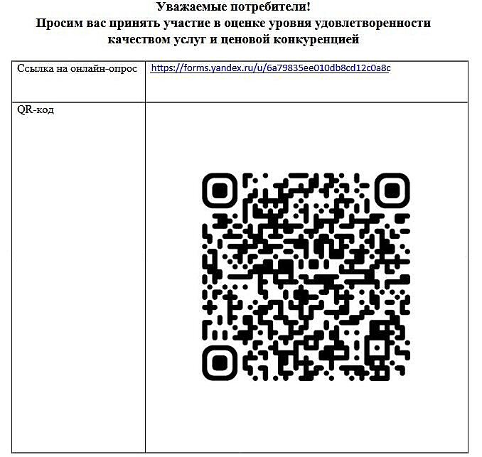 информационная карточка на тему опроса конкурентной среды в сфере социального обслуживания информационная карточка на тему опроса конкурентной среды в сфере социального обслуживания