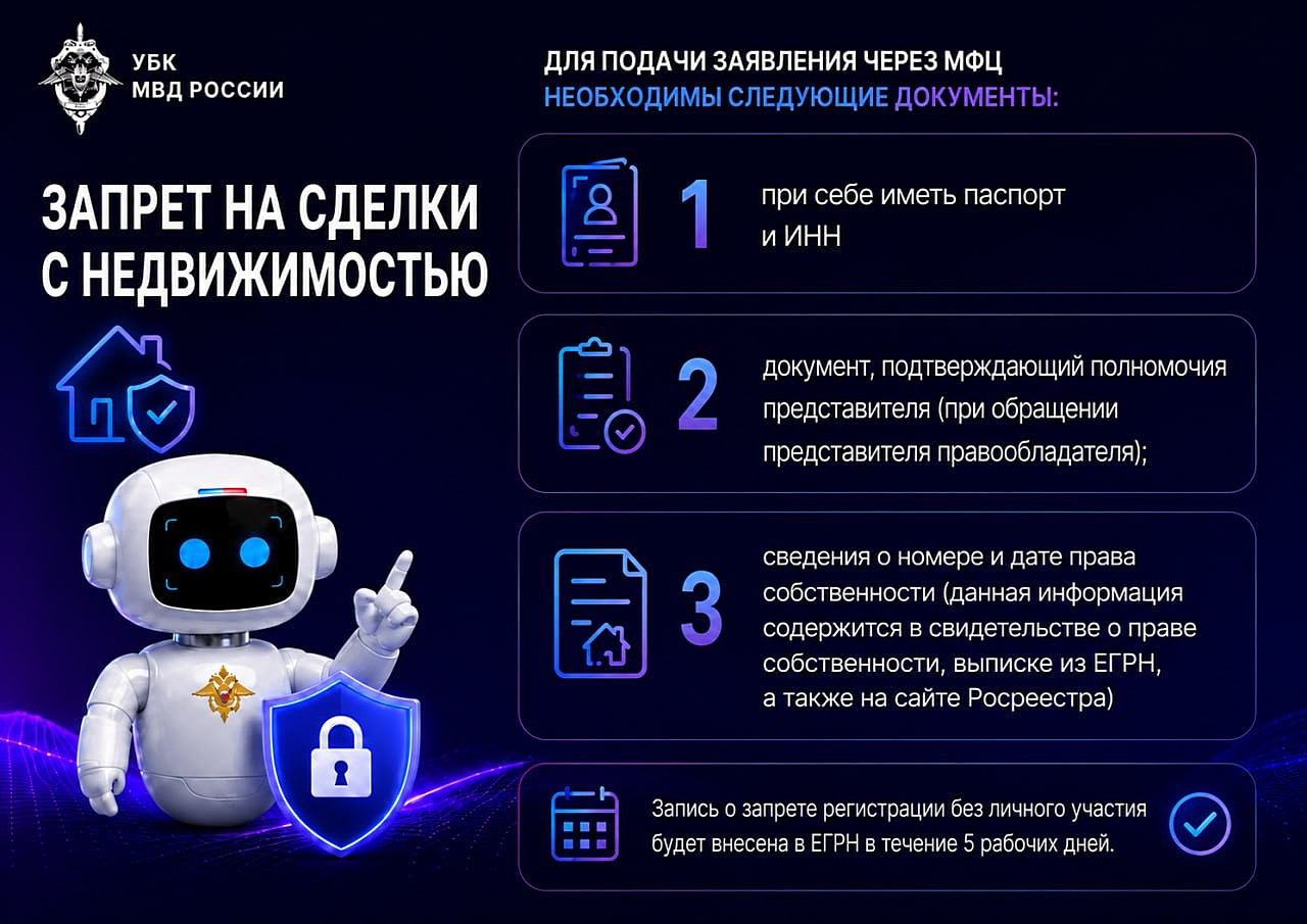 инфокарточка на тему самозапрета на сделки с недвижимостью инфокарточка на тему самозапрета на сделки с недвижимостью